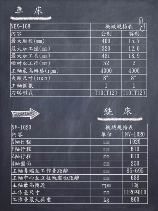 瑞鎔工業股份有限公司